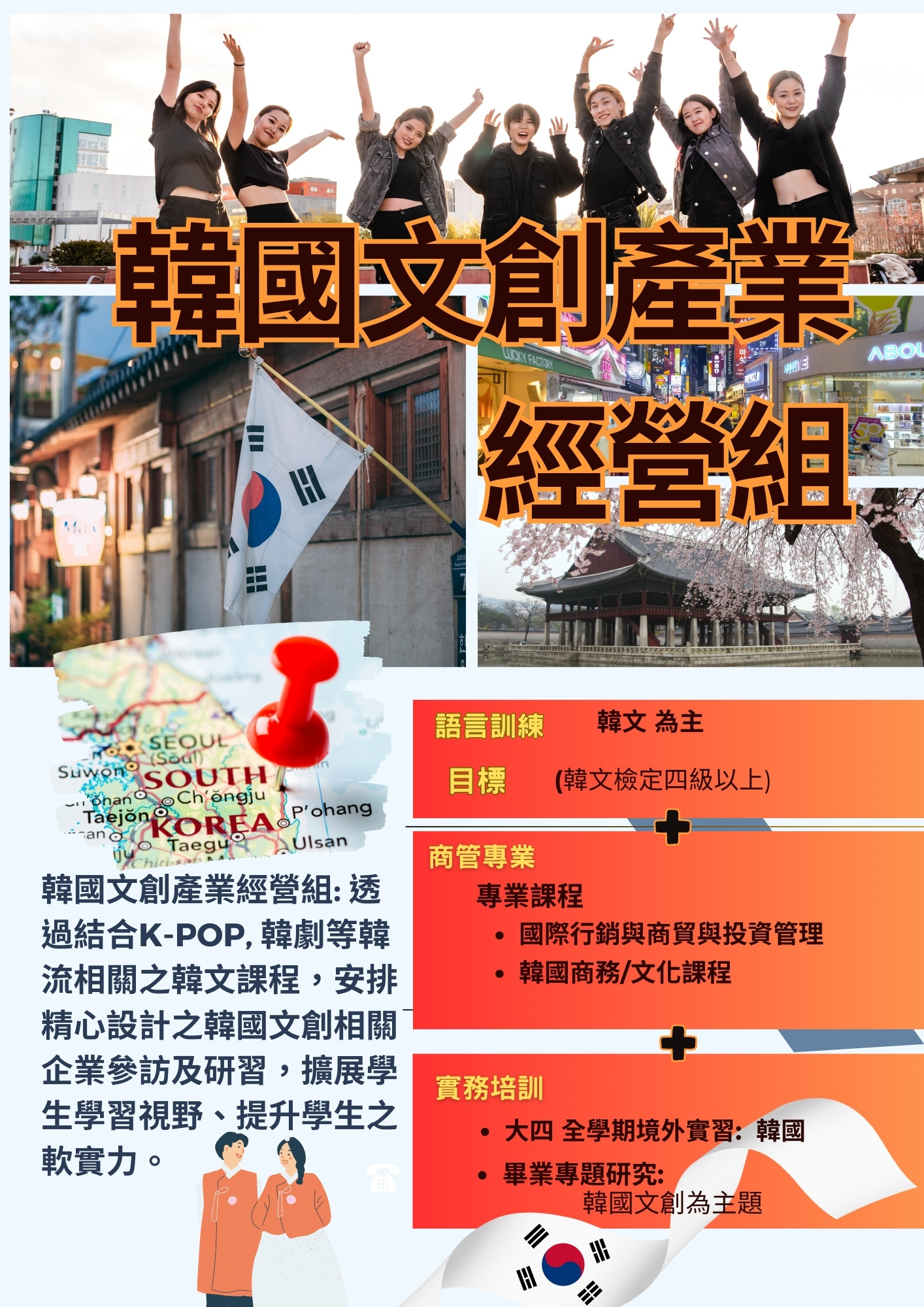 韓國文創產業經營組