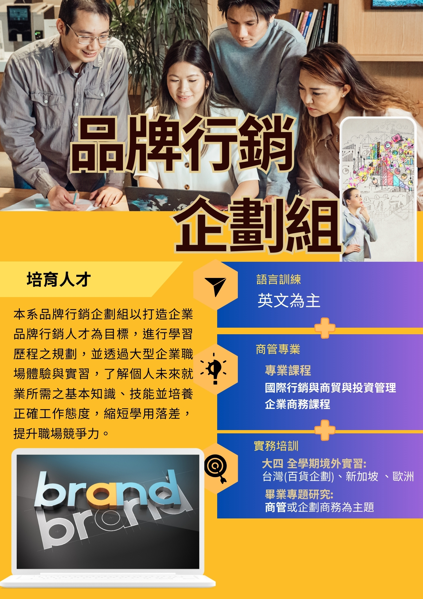 品牌行銷企劃組介紹