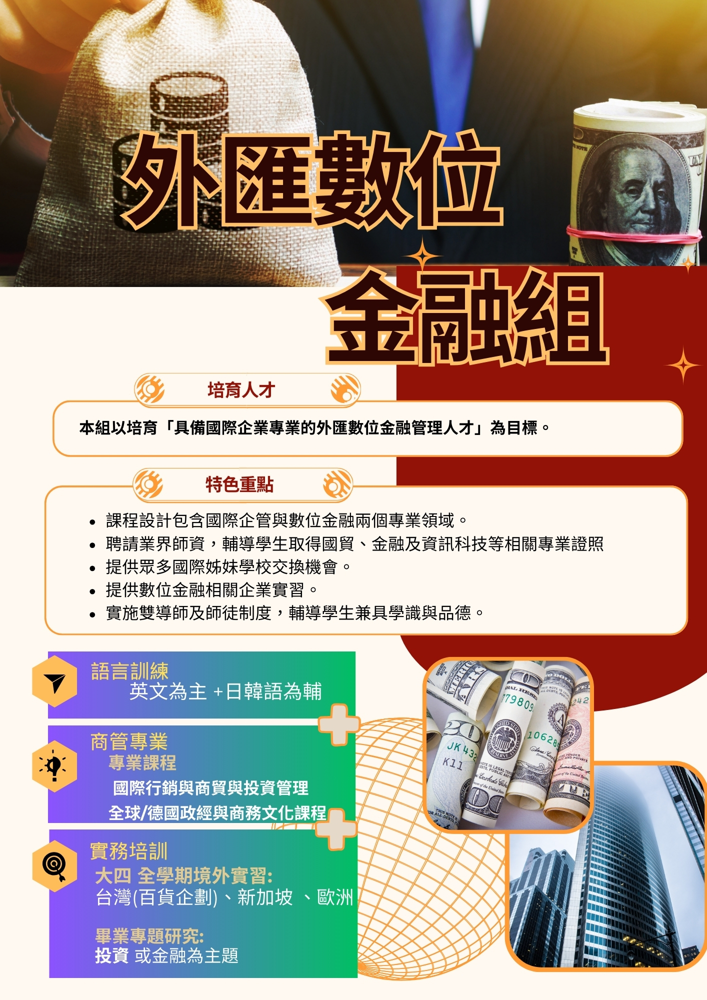 外匯數位金融組介紹